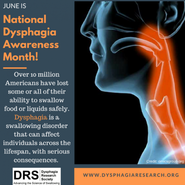 What Is Dysphagia? (Taken from the Dysphagia Research Society